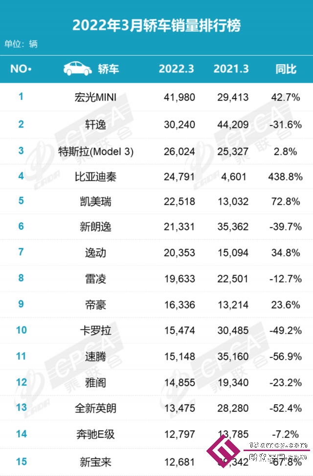 点击打开原图