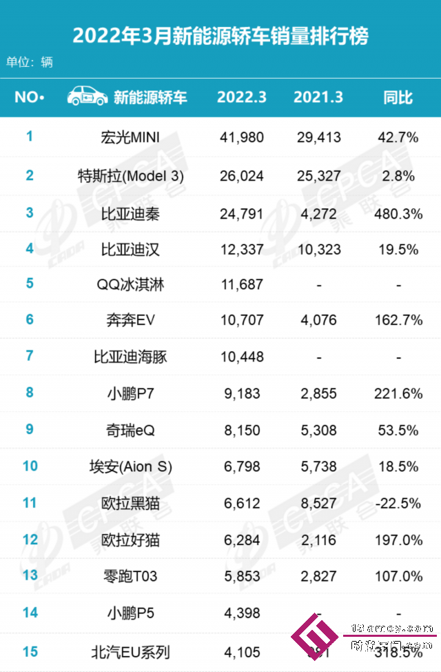 点击打开原图