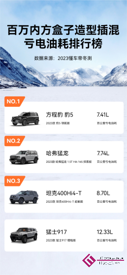 1701876099134680.png 图片(1)5rg.png